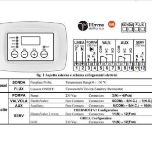 Tiemme Automatizare Termostat Electronic Termosemineu - imagine 2